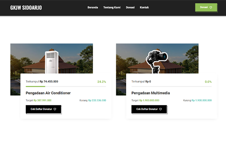 Fundraising Progress Showcase 1